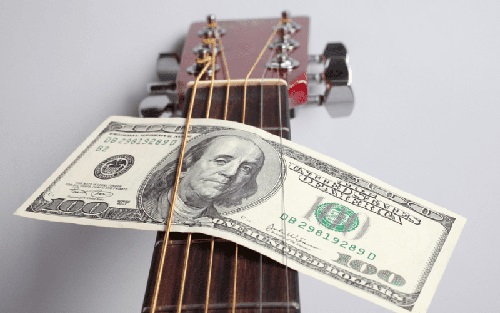 music royalties guide